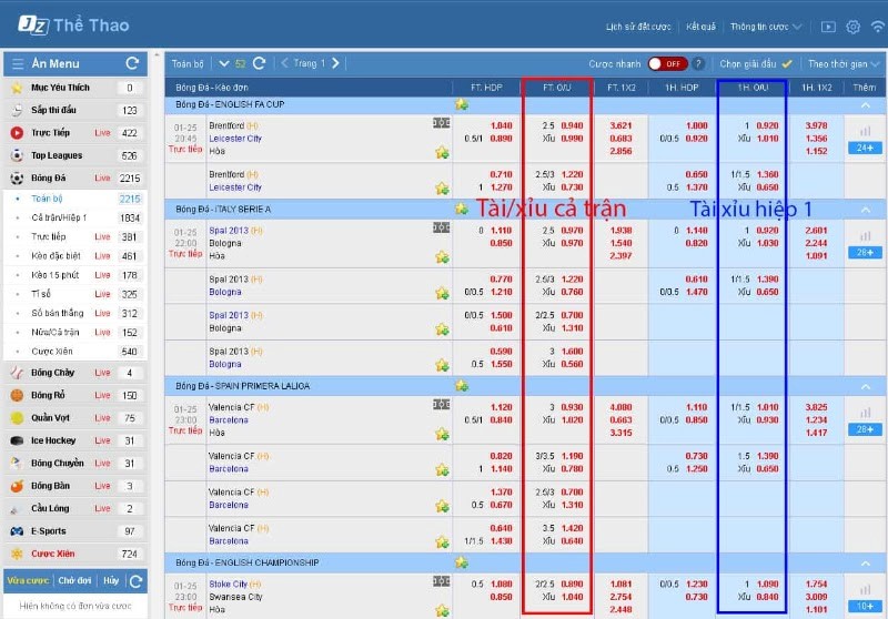 Xem tỷ lệ bóng đá hôm nay